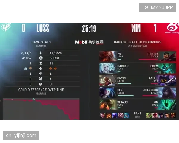 阿洛伊西中区压迫式防守 蓉城424切换阵型限制对手传球角度